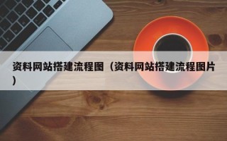 淄博资料网站搭建流程图（资料网站搭建流程图片）